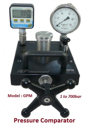 کالیبراتور فشار-پمپ فشار هیدرولیک Comparator