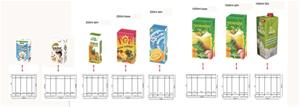 واردات انواع پاکت بسته بندی اسپتیک مواد غذایی