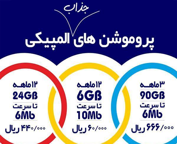 فروش ویژه اینترنت پرسرعت ADSL در سراسر استان ...