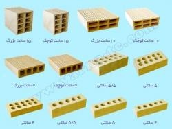 تحویل و تخلیه انواع مصالح ساختمانی (اجر.بلوک.کاشی.سرامیک.سنگ)