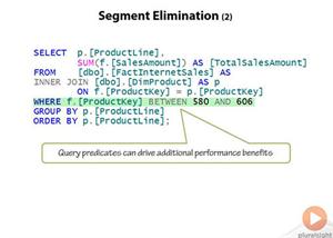آموزش افزایش Performance در SQL Server