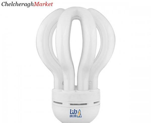 عامل فروش لامپ های کم مصرف شرکت دلتا