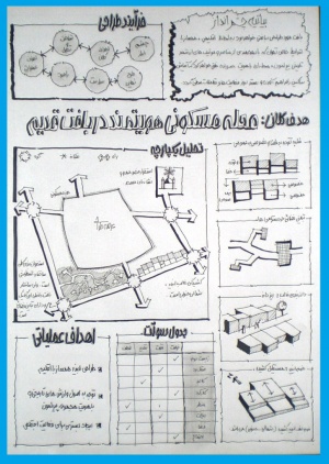 آموزش اسکیس طراحی شهری در ارومیه