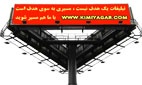 ادرس بیلبورد تبلیغاتی سطح شهر تهران 02144861420