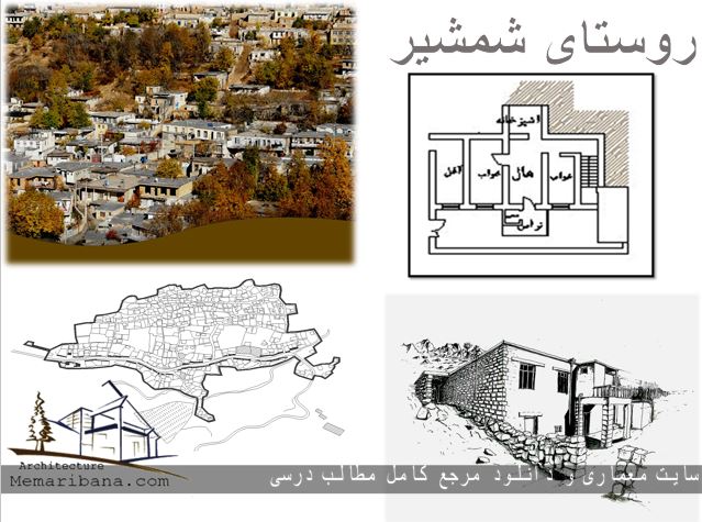 دانلود پروژه روستای شمشیر ازتوابع استان کرمانشاه