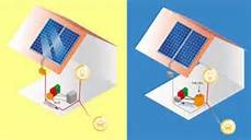 فروش و نصب و راه اندازی پنلهای برق خورشیدی