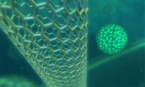 فروش فوق العاده نانو ذرات  الماس Colloidal nanopar