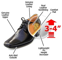 فروش آنلاین کفش پاشنه مخفی افزایش قد