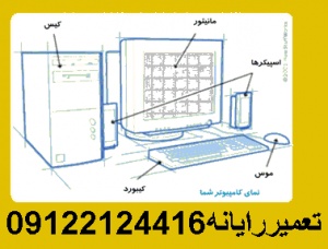 سرویس کار کامپیوتر تهران 09122124416