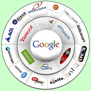 جستجو در اینترنت: ebook و تکنولوژی