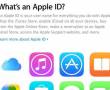 فروش Apple ID امریکا