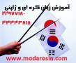 مدرسین تدریس خصوصی زبان کره ای