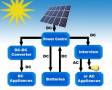 سیستمهای برق خورشیدی فتوولتائیک