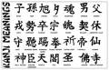 خدمات مترجمی زبان چینی به فارسی - بازرگانی و توریستی در چین
