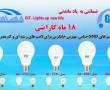 فروش ویژه لامپ های LED خانگی و تجاری