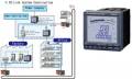 طراحی و ساخت انواع سیستم های کنترلی و برنامه نویسی انواع PLC