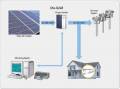 سیستم های فتو ولتائیک خورشیدی برای روشنایی اضطراری