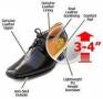 نمایندگی کفش پاشنه مخفی مردانه