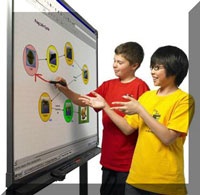 ارائه تجهیزات هوشمندسازی مدارس - برد هوشمند - کیت هوشمند ساز - ویدئو پروژکتور هوشمند و انواع تجهیزات جانبی