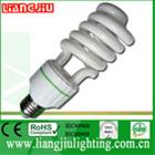فروش لامپ کم مصرف و led power