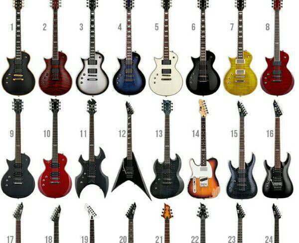 طراحی ، ساخت و فروش گیتار الکتریک