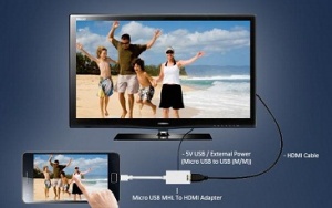 کابل HDMI سامسونگ SIII