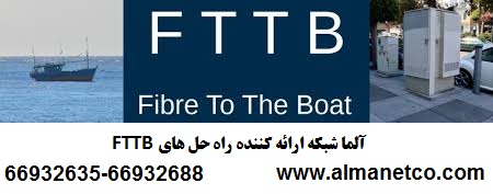 آلما شبکه ارائه کننده راه حل های FTTB  --66932635