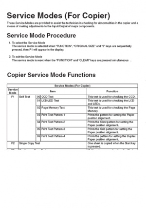 دفترچه راهنمای سرویس و نگهداری دستگاه فتوکپی پاناسونیک U-9000 - DP-180 - DP-190