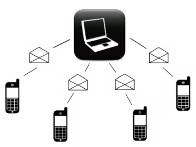 طراحی سایت سیستم ارسال پیام کوتاه