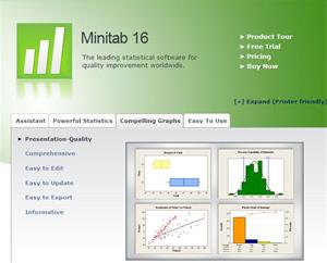 انجام و مشاوره تحلیل آماری با نرم‌افزار Minitab