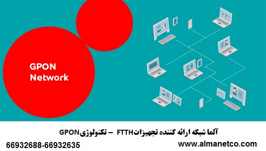 تکنولوژی GPON – آلما شبکه ارائه کننده تجهیزات FTTH در ایران