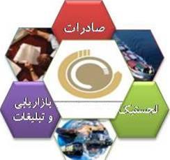 خدمات صادرات و واردات در کشور عراق