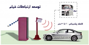 سیستم هوشمند پارکینگ بر اساس RFID
