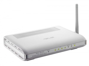 بورس انواع مودم ADSL ، وایرلس و تجهیزات شبکه در ویترین شاپ
