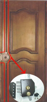 نصب قفل درب ضد سرقت بر روی دربهای معمولی