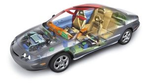 طراحی وساخت انواع سیستمهای الکترونیکی خودرو