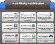 موتور جستجوی هوشمند خبری یو ایران