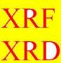 XRF – XRD انواع آنالیز مواد معدنی