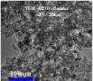 اکسید آلومینیوم گاما نانو ذرات و پودر میکرونیزه