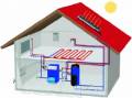 تاسیسات سرمایشی و گرمایشی ساختمان HVAC