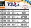 تور مالزی Tour Malaysia