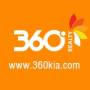 اولین شرکت در زمینه عکاسی و فیلمبرداری 360 درجه در ایران